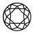 round